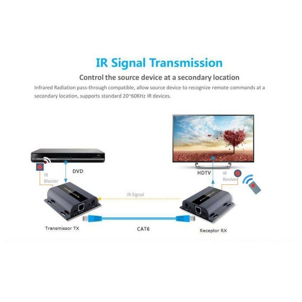 Extensor HDMI 3D 60 Metros Via Cabo De Rede Utp Rj45 Cat5E 6