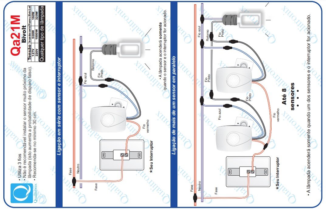 Sensor de Presença Interno Multi 6 Funções Parede 180 Fotocélula Qa21M