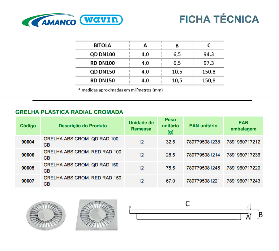 Grelha Redonda Radial Cromada DN150 Amanco MadeiraMadeira