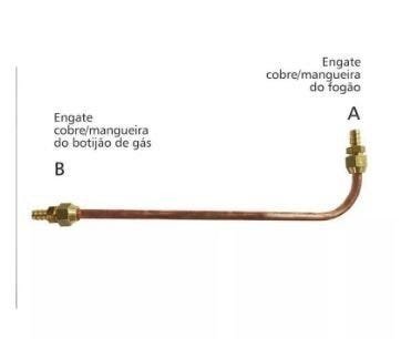 Sistema Para Gás De Cozinha Com 10 Metros De Cobre 3/8 sem registro - 2