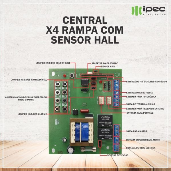 Placa Central Para Motor Compat Vel Rossi Sensor Hall Controles Sensor