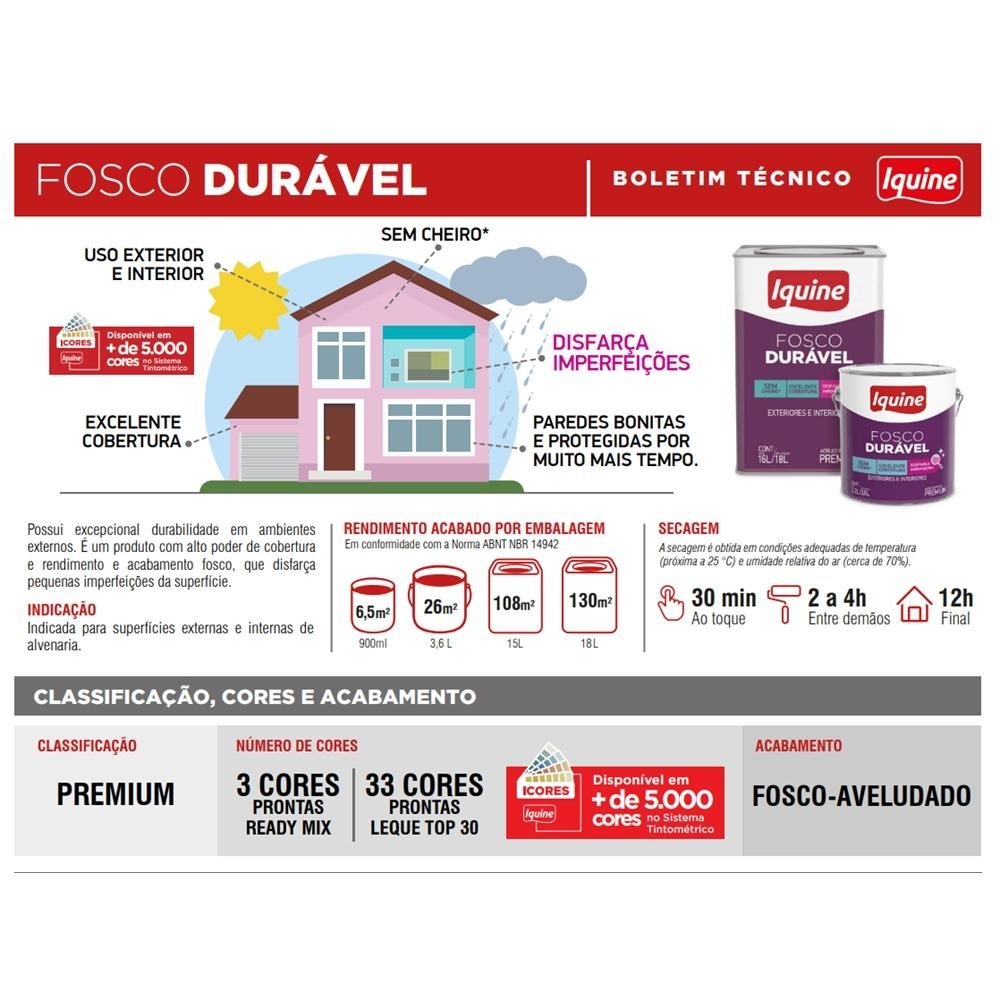 Tinta Acrlica Fosco Duravel Premium 18l Branco Neve Iquine MadeiraMadeira