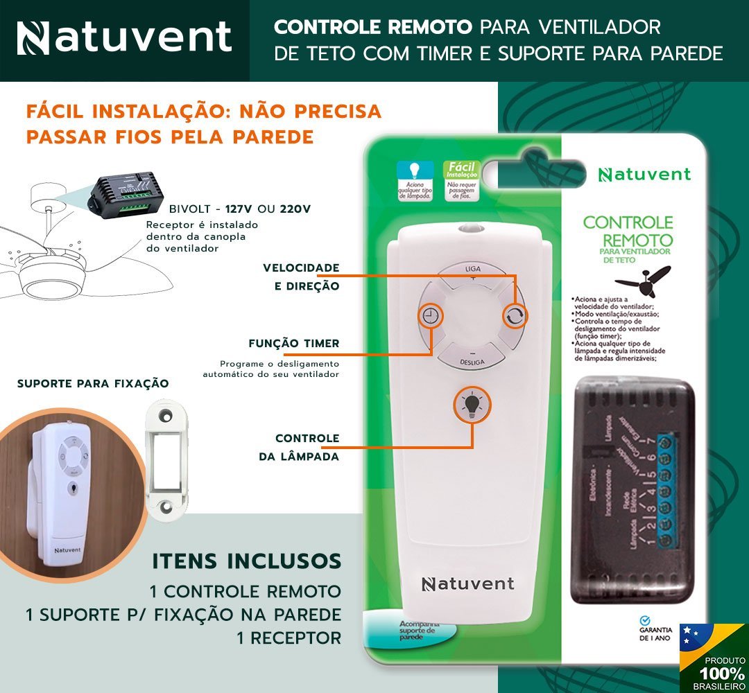 Ventilador De Teto Controle Remoto Natuvent Dahlia No Light P S