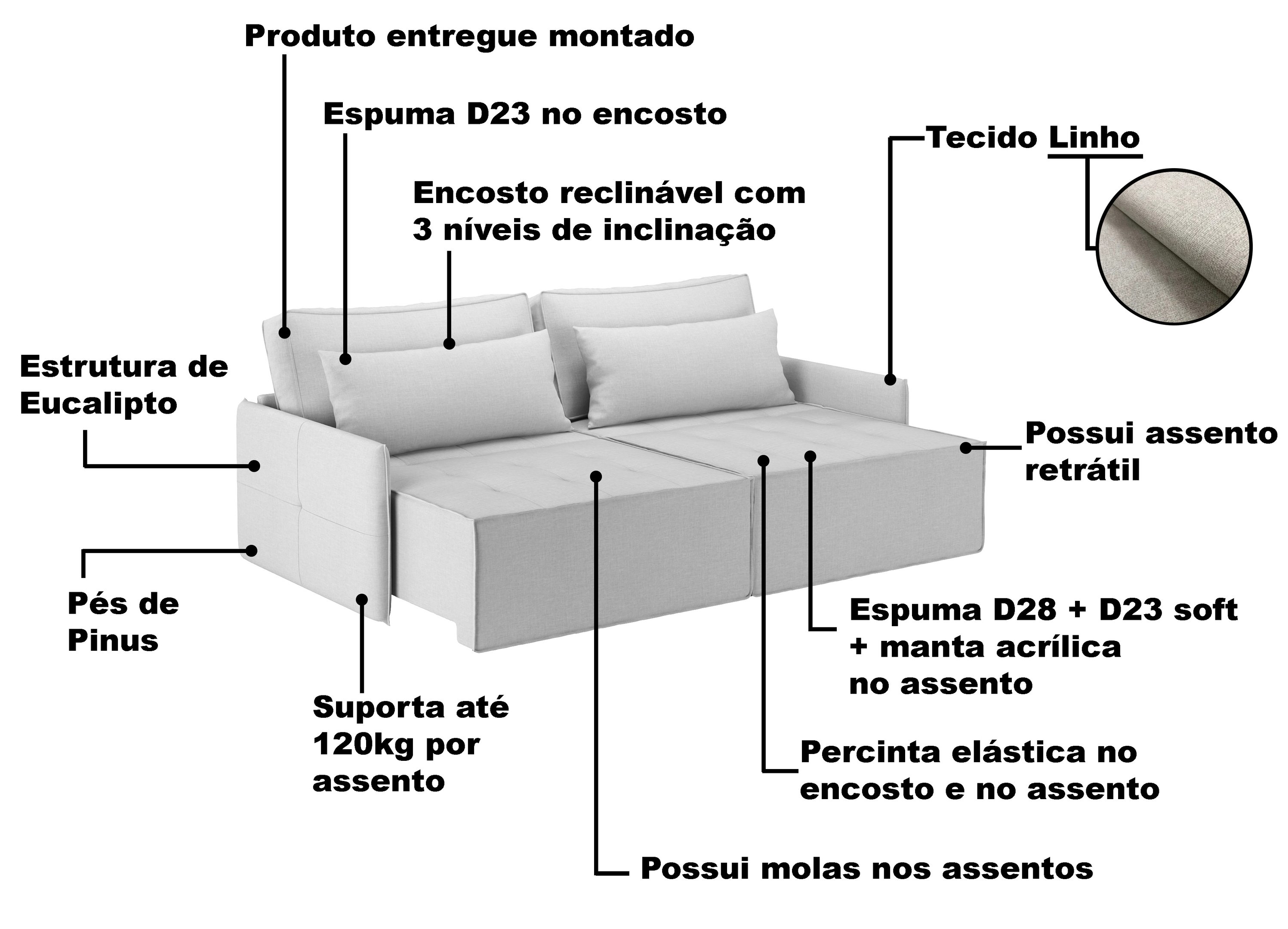 Sof Cm Linho Cinza Boss Retr Til E Reclin Vel Sem Caixa Minha Loja