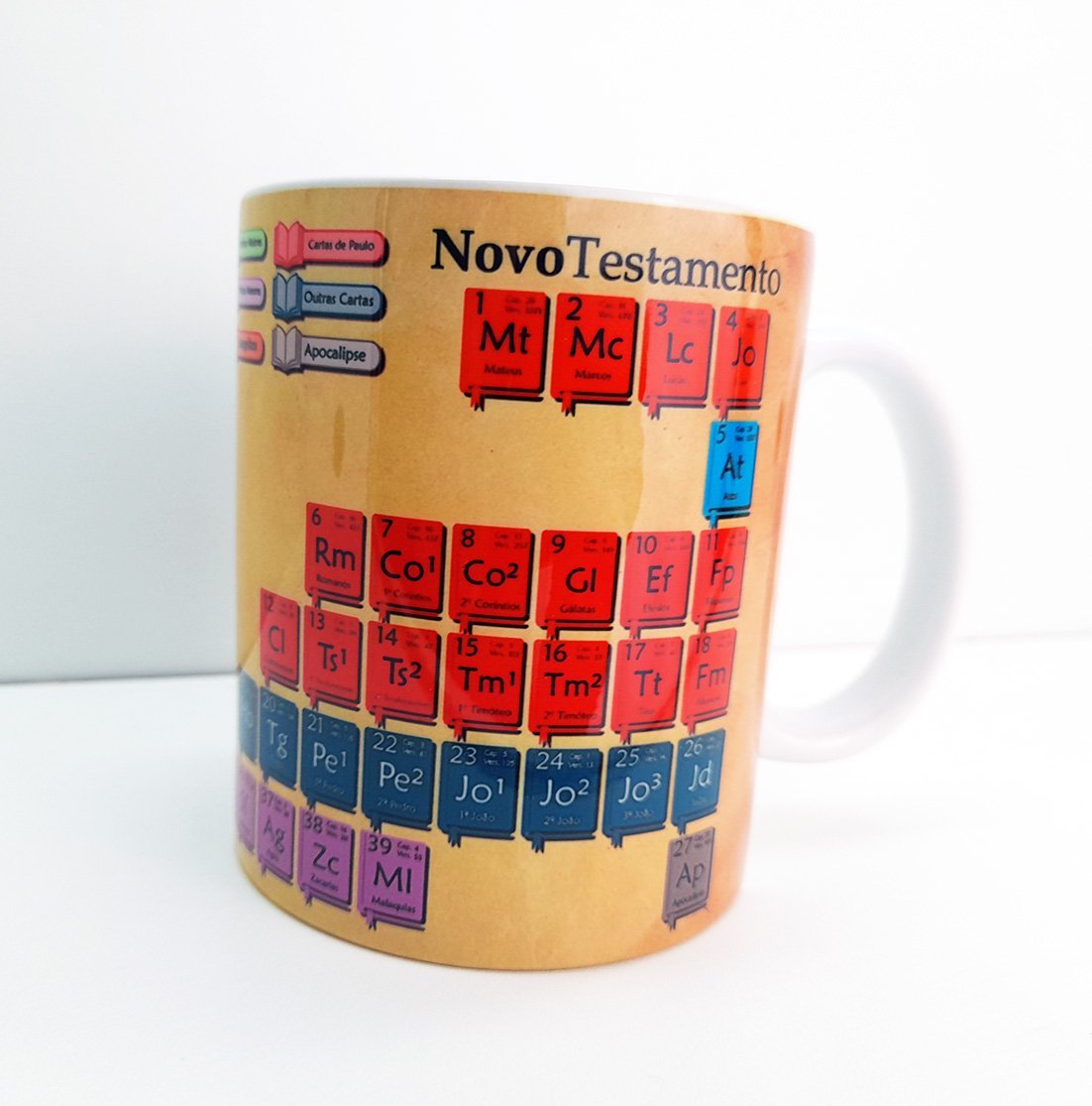 Caneca Tabiblia a Tabela Periódica da Biblia Sagrada MadeiraMadeira