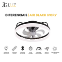 Ver imagem 3 de Ventilador de Teto Controle Remoto Bluetooth Led 3 Cores - Preto