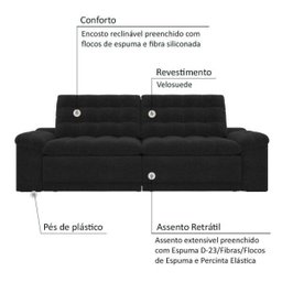 Sofá 4 Lugares Net Confort Assento Retrátil e Reclinável Preto 2,20M (L) - 2