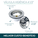 Ver imagem 5 de Valvula Americana 4 1/2 Pia Cubas Cozinha E Tanques Inox