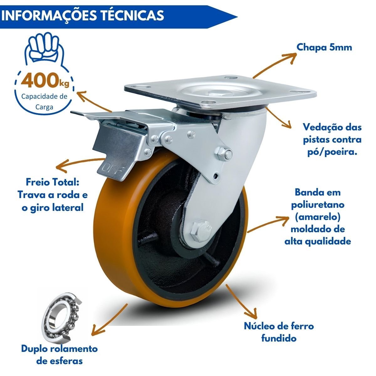 Rodizio Industrial Giratorio com Freio Pu com Rolamento Núcleo Ferro ...