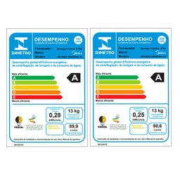 Lava e Seca 13kg Midea Healthguard Titanium Conectada Mf200d130wb/gk-01 - 127v - 9