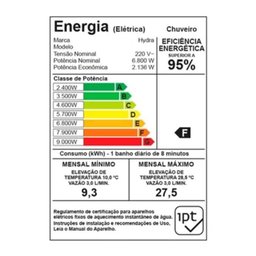 Ducha Fit Eletrônica Preta Hydra 220v - 3