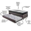 Ver mais imagens de Bicama Box Solteiro Corino Linho 88x188x28 Cm com Colchão Gransleep Molas Verticoil