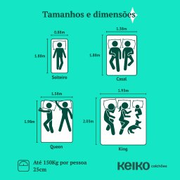 Colchão Casal D45 Connect App Massageador Brinde Travesseiro 25x138x188 Keiko - 5
