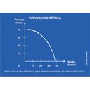 Ver imagem 7 de Pressurizador de Água Pl400p Lorenzetti Bivolt 370w 1/2 Cv