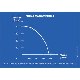 Pressurizador de Água Pl400p Lorenzetti Bivolt 370w 1/2 Cv - 7