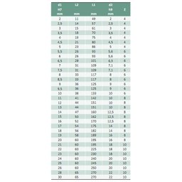 Alargador Máquina Dente Helicoidal 28,0mm Haste Cilíndrica Corte À Direita Hélice À Esquerda - 4 Alargador Máquina Dente Helicoidal 28,0mm Haste Cilíndrica Corte À Direita Hélice À Esquerda - 4