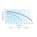 Ver imagem 3 de Pressurizador de Água Lorenzetti Pl20 350w 20 Mca 220v