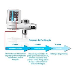 Purificador De Água Versatille Lorenzetti - 6