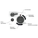 Ver imagem 5 de Batedeira Planetária Profissional Eclair 10 Velocidades 5l 1500w Bp-500 Rosa Bivolt - Braesi