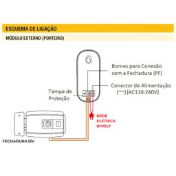 Interfone sem Fio Agl Simplifique Fácil de Instalar e Usar Simplifique Interfone sem Fio - 4