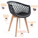 Ver imagem 5 de Mesa de Jantar Maldiva 180cm F01 com 4 Cadeiras Ayla e 2 Cadeiras Madri Preto