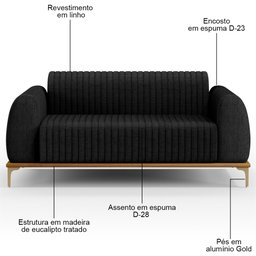 Sofá 150cm 2 Lugares Base Gold Molino D06 Linho D-465 Chumbo - Mpozenato - 3