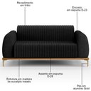 Ver imagem 3 de Sofá 150cm 2 Lugares Base Gold Molino D06 Linho D-465 Chumbo - Mpozenato