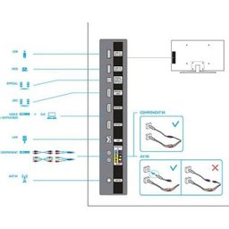 Smart TV LED 49 Polegadas Uhd 4K Samsung Mu6100 3 HDMI 2 USB Wi-Fi Integrado Conversor Digital - 7