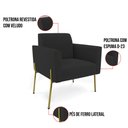 Ver mais imagens de Sofá Namoradeira e Poltrona Pé de Ferro Dourado Salão Marisa Veludo Preto D03 - D'Rossi
