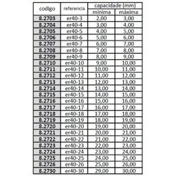 Mandril Porta Pinça Cm 3 - Kff 30 + Pinças Er40 (6-10-16mm) - 4