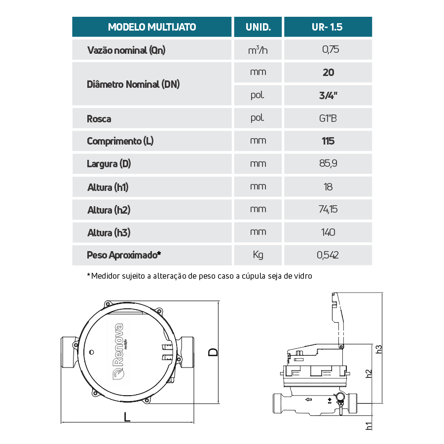 Hidrômetro Unijato 3/4" Qmáx 1,5m³/h x 115mm | Renova Medição - 4