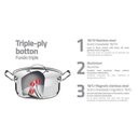 Ver imagem 2 de Caldeirão Tramontina Professional em Aço Inox Fundo Triplo com Tampa e Alças 28 Cm 15,7 L