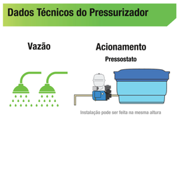 Pressurizador Hidráulico Tp825 G2 Bivolt Komeco - 6