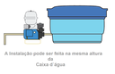 Ver imagem 5 de Pressurizador Hidráulico Tp825 G2 Bivolt Komeco