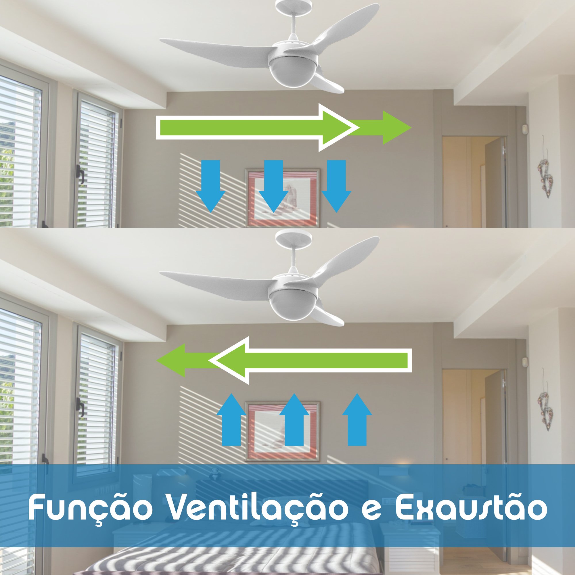 Ventilador de Teto Aliseu Wave Branco Com Controle Remoto - 127v - 8