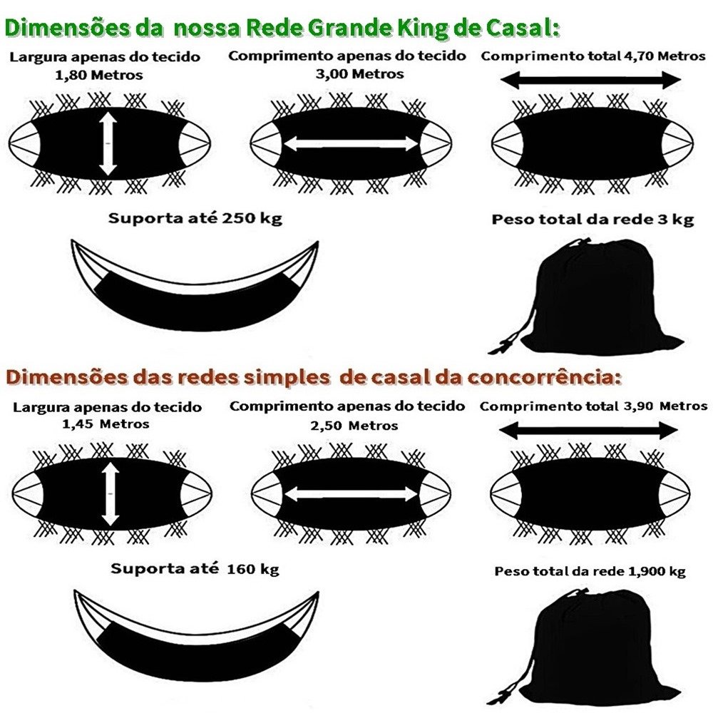 Rede Grande De Dormir Para Casal King Reforçada 4,70 Metros Várias Cores:Cinza Mesclado - 3