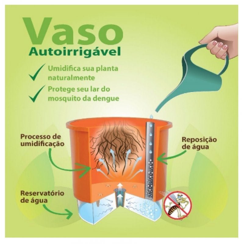 Vaso Auto Irrigável Gourmet N03 - Médio - Raiz Preto Orégano - 2