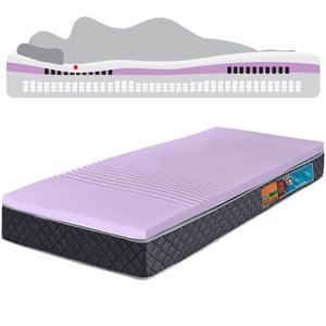 Colchão Solteiro Bf Molas Ensacadas com Pillow de Tecnologia Tridimensional Ortopédica Relax 88x188x