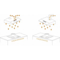 Depurador Aço Inox Compact 60 110v 94810/110 Tramontina - 3