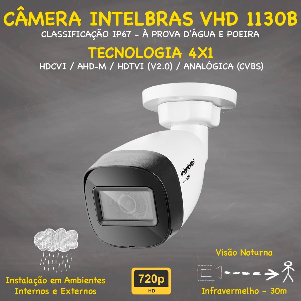 Kit Cftv 06 Câmeras Vhd 1130 B G7 Mhdx 1208 sem Hd 10a - 3