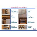 Ver imagem 6 de Cozinha Completa 5 Peças Plena CZ318 Cinamon/Nude Demóbile