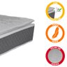 Cama Box Queen Colchão Molas Ensacadas com Euro IN Turim Cinza Bordado 158x198x58cm - 8