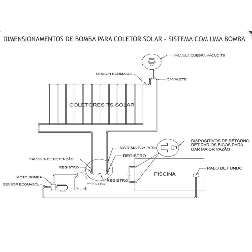 Kit Aquecimento Solar Piscina 24m² - 7x3,5 - Controlador De Temperatura + Bomba 1/2CV + Capa Té - 8