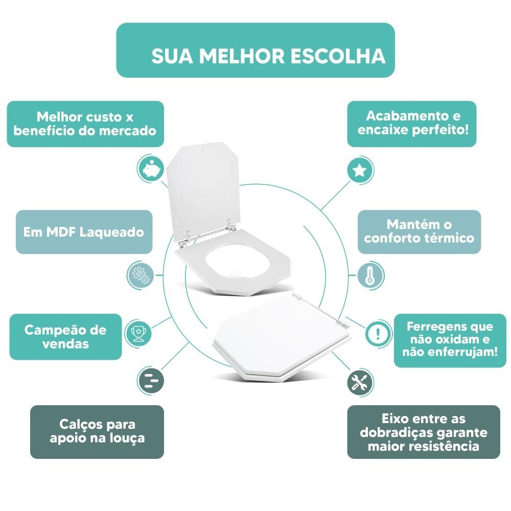 Assento Sanitário Tampa de Vaso Branco Mdf Laqueado Atrium para Bacia Incepa - 4