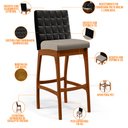 Ver imagem 4 de Kit 03 Banquetas Altas Cozinha Sala de Jantar Fixa Mila B04 Couríssimo Preto Linho Bege - Lyam Decor