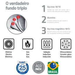 Jogo de Panelas Tramontina Aço Inox Fundo Triplo Cooktop Fogão Indução 3 Peças Solar - 4