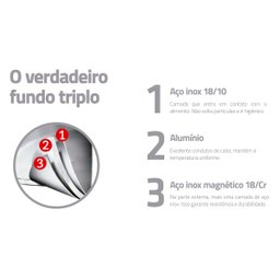 Fervedor com Fundo Triplo 14cm 2,0L 62932/140 Tramontina - 6