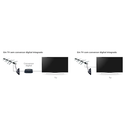 Ver imagem 7 de Antena Externa Tv Uhf Hdtv Dtv-1500 Aquario Cabo e Suporte