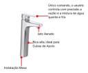 Ver imagem 3 de Torneira de Banheiro Misturador Level Deca Cromado 2885.C26