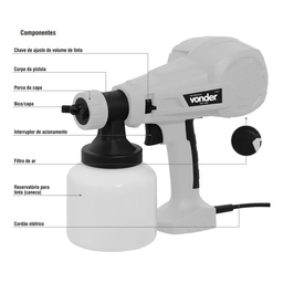 Pistola para Pintura Elétrica 2,6mm Hvlp Pev400 127v Vonder - 9